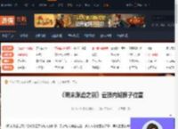 明末渊虚之羽云顶内城胖子在哪-云顶内城胖子位置-游侠网