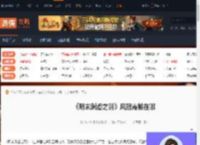 明末渊虚之羽凤冠霞帔在哪-明末凤冠霞帔位置介绍-游侠网
