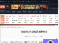 禁闭求生2红色复仇者怎么获得-红色复仇者获得方式-游侠网