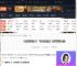 地狱即我们科技发烧友奖杯怎么获得-科技发烧友奖杯攻略-游侠网