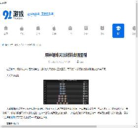 原神烟绯天赋材料去哪里刷-原神烟绯天赋材料的刷取地点 - 91手游网