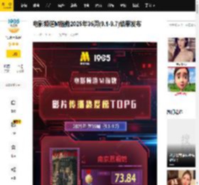 电影频道M指数2025年35周(9.1-9.7)结果发布_口碑_传播_票房榜