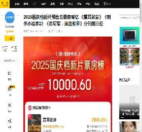 2025国庆档新片预售总票房破亿 《震耳欲聋》《刺杀小说家2》《志愿军：浴血和平》分列前三位_专业版_猫眼_数据