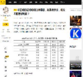 毕正明的证明明明口碑爆棚，却票房惨淡，观众不配看好电影？_市场_题材_名字